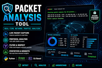 develop custom python automation and cybersecurity tools