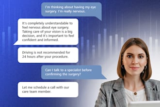 marketing for saas, healthcare, healthtech for US, manufacturing