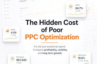 amazon PPC optimization, campaign management and lower acos