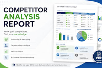 conduct a competitor analysis for your business