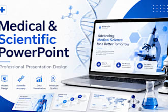 design same day medical presentation powerpoint presentation, health care slides