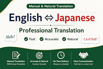 humanize aigenerated japanese text