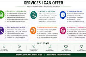 provide accounting, tax, payroll, and finance services