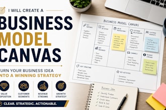 create a professional business model canvas for your startup