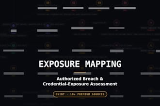 perform breach and credential exposure assessment