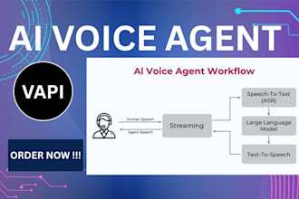 build a fast ai voice with vapi, retell and shopify, chatgpt, whatsapp api