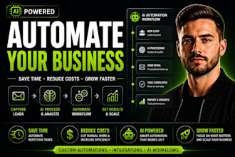 automate your business with ai