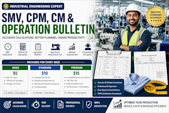 calculate smv, CPM, and cm for all knit and woven garments