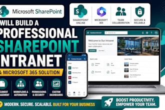 build a professional microsoft sharepoint intranet and microsoft 365 solution