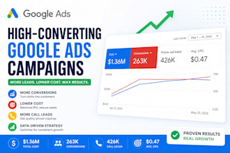 do google ads optimisation audit with over 1 million ad spend experience
