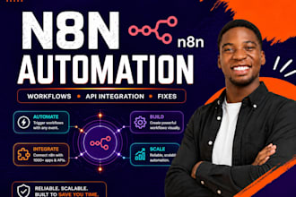 do n8n ai automation, n8n ai agent, n8n ai chatbot and n8n workflow