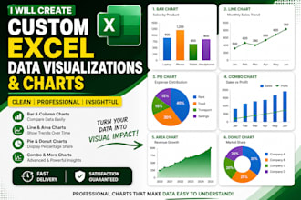 create custom excel data visuazlizations and charts