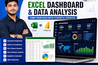 create a professional microsoft excel dashboard, KPI reports and data analysis
