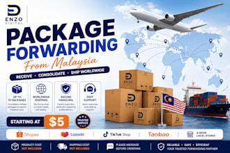 receive, consolidate and forward your packages worldwide