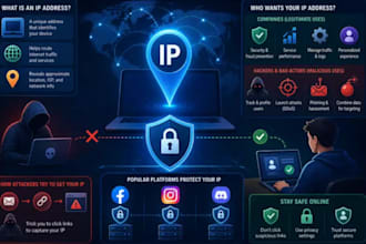find someone IP address location trace online people search as private detective
