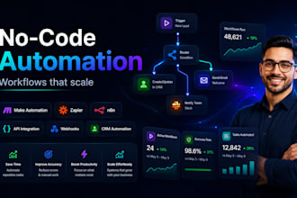 build nocode and lowcode automations for your business