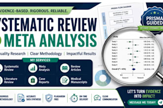 do systematic review, literature, review article, case report, meta analysis
