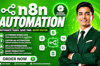 workflow automation ai automation n8n workflow n8n ai agent ai agent n8n n8n api