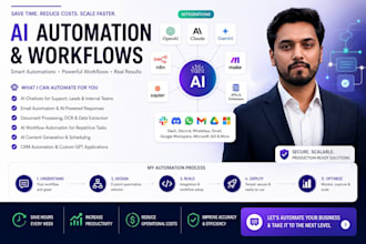 create ai automation and workflows