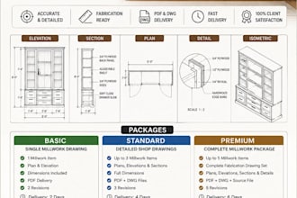 draft detailed millwork shop drawings