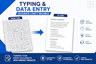 convert PDF to editable word