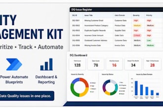 provide a data quality issue management template kit