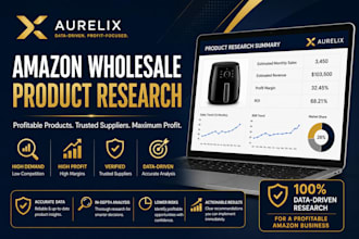 do amazon wholesale product research