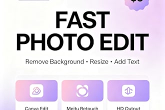 edit photos, remove background, resize and add text