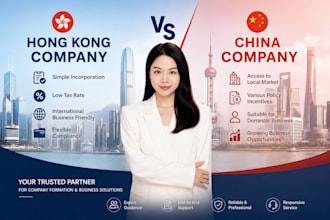 register a hong kong company or a mainland china company