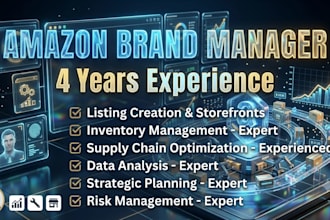 manage your amazon brand PPC and boost sales