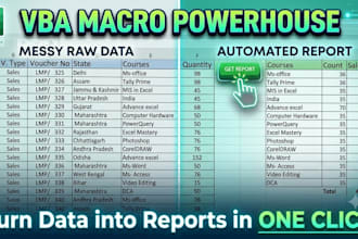 develop excel vba macros, formulas and pivot tables