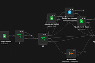build an automated lead capture and CRM workflow using n8n