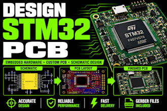 design stm32 pcb, embedded hardware, custom pcb and schematic design