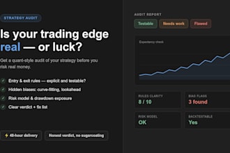audit your trading strategy like a quant
