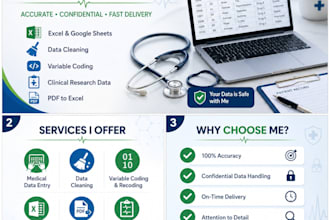 collect, organize, cleaning, coding and verify medical data