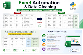 excel automation and cleaning