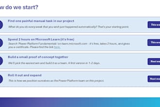 create ai adoption and change management training presentations