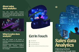 design professional powerpoint presentations and canva designs