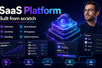 develop a custom saas platform for your business