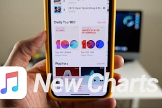 charts songs on top 100 USA apple music playlist charts