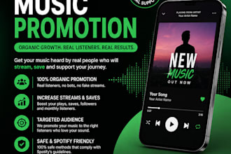 do spotify music promotion organic spotify music promotion