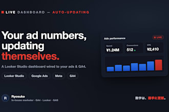 build an auto updating looker studio dashboard for your ads or ga4