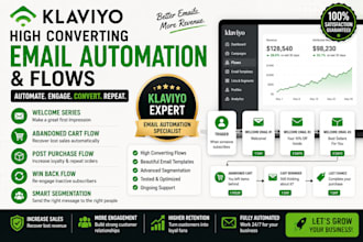 build high converting klaviyo email automation and klaviyo flows