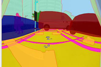 do image and video data annotation for ai and ml projects