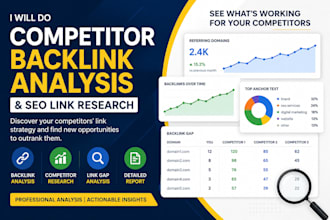 do competitor backlink analysis and SEO link research