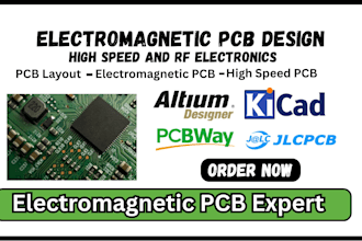 electromagnetic pcb design for high speed and rf electronics