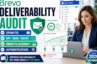 audit brevo email deliverability inbox placement spam authentication fix