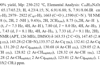 analyze organic chemistry spectral data professionally