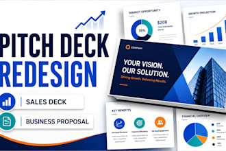 redesign powerpoint pitch deck, sales deck, business proposal