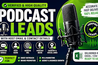 deliver verified podcast opportunities with host contacts and emails